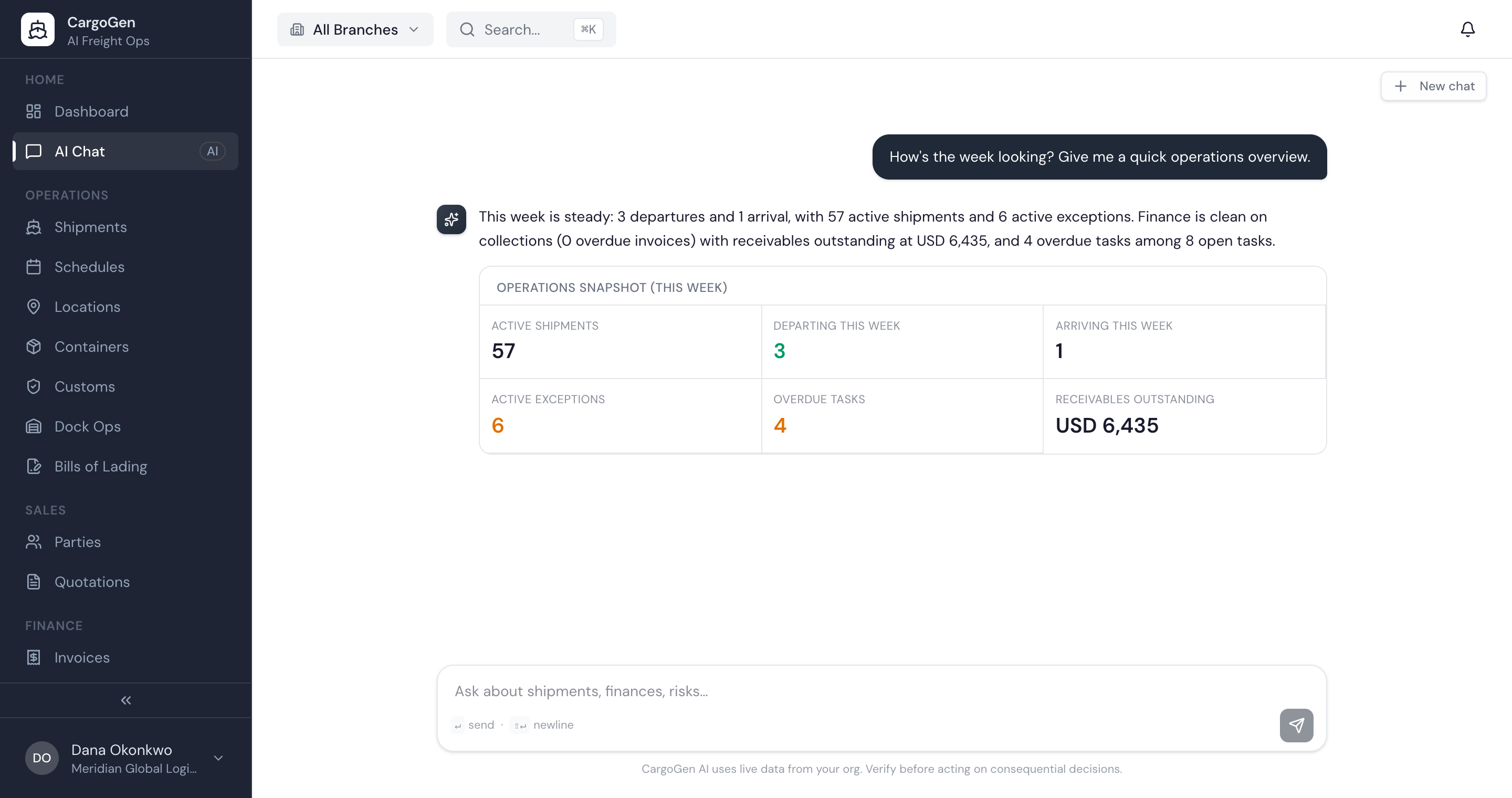 CargoGen AI assistant answering an operations question with a live KPI snapshot